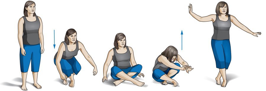 leg strength test personal trainer singapore