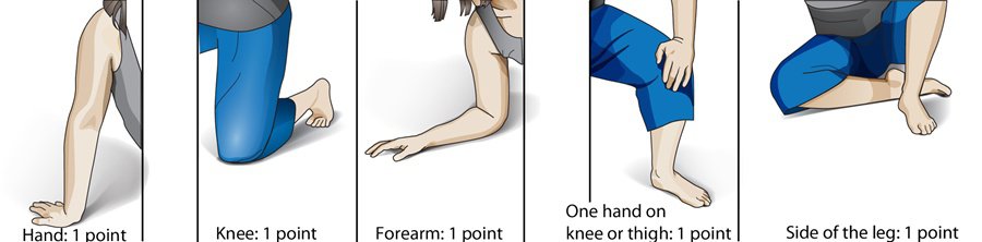leg strength test for senoirs